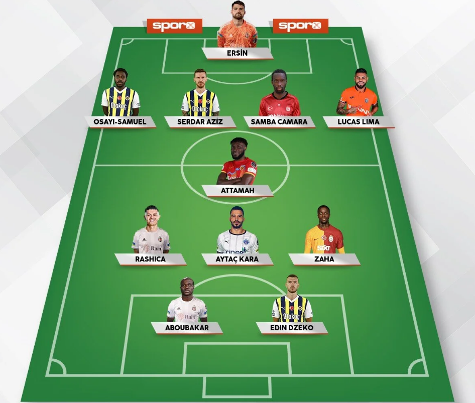 Süper Lig Karma - 2